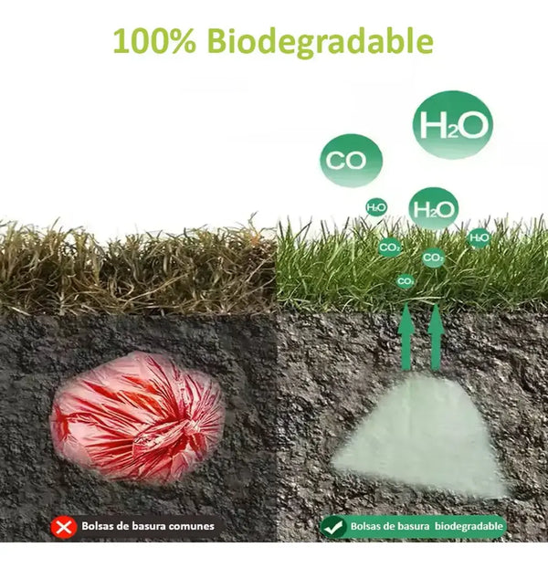 Bolsas de Basura Biodegradables para Mascotas - Ecológicas, Gruesas y Resistentes ( 12 Rollos x 15 Unidades )