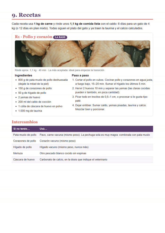 Recetas paso a paso