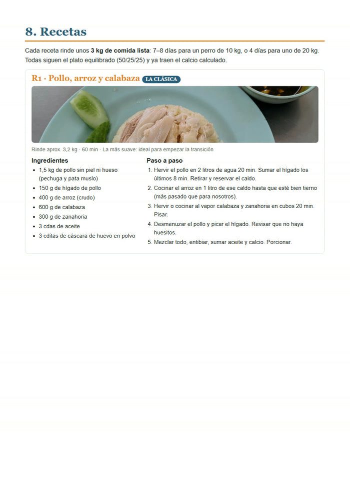 Recetas paso a paso