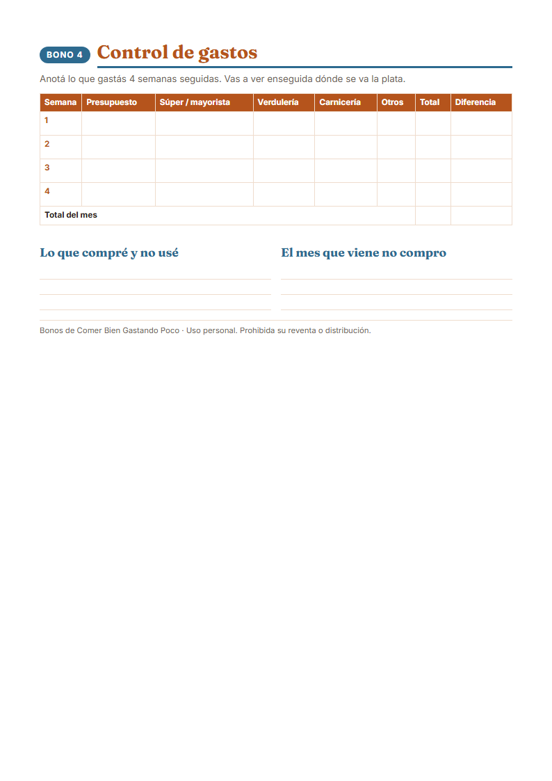 Control de gastos